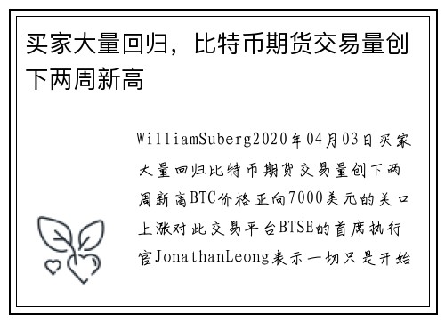 买家大量回归，比特币期货交易量创下两周新高 